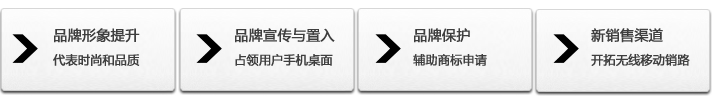 高質(zhì)量的企業(yè)App營銷推廣服務和合理的App制作價格將會大大減少客戶的壓力 企業(yè)App營銷推廣,App制作價格